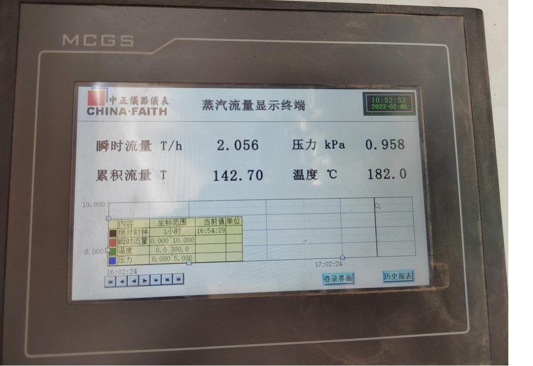花花牛丨河南花花牛乳業(yè)集團(tuán)鄭州分公司“集中供熱”項目成功投產(chǎn)！