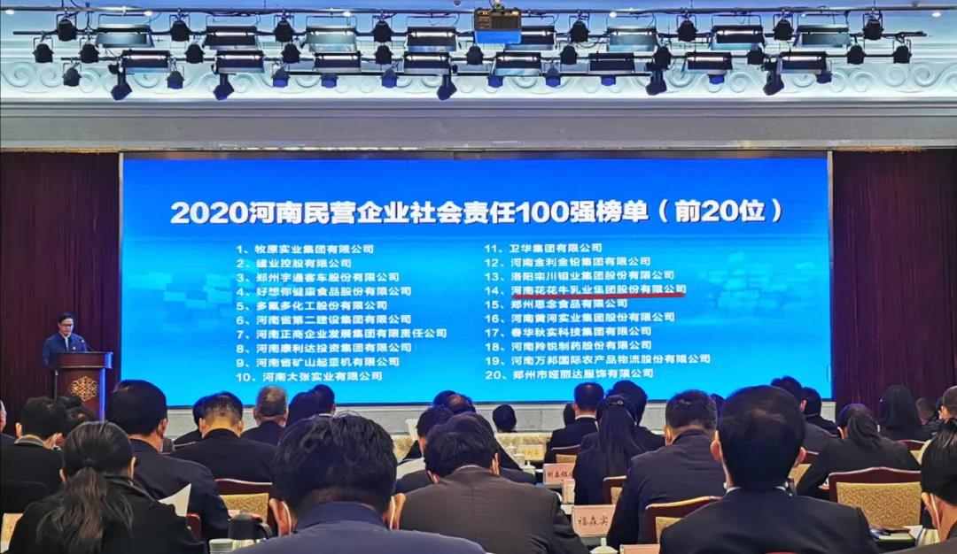 快訊 | 2020河南民營(yíng)企業(yè)100強(qiáng)發(fā)布 花花牛榮獲“河南民營(yíng)企業(yè)現(xiàn)代農(nóng)業(yè)100強(qiáng)”、“河南民營(yíng)企業(yè)社會(huì)責(zé)任100強(qiáng)”雙榮譽(yù)