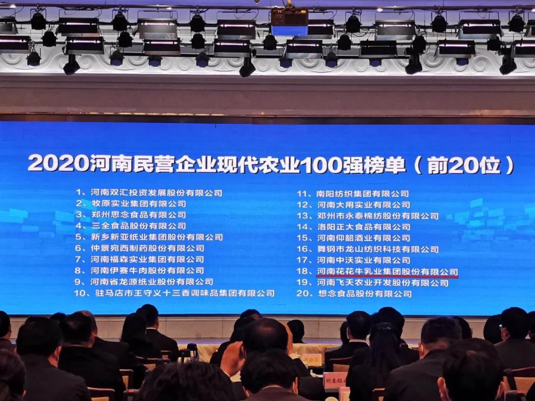 快訊 | 2020河南民營(yíng)企業(yè)100強(qiáng)發(fā)布 花花牛榮獲“河南民營(yíng)企業(yè)現(xiàn)代農(nóng)業(yè)100強(qiáng)”、“河南民營(yíng)企業(yè)社會(huì)責(zé)任100強(qiáng)”雙榮譽(yù)