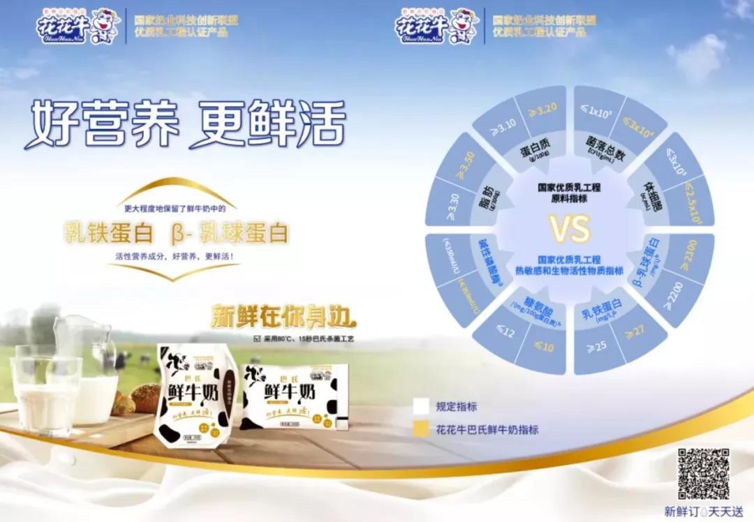 花花牛輕覺上市暨優(yōu)質(zhì)乳工程認(rèn)證發(fā)布會(huì)，盛大啟幕！