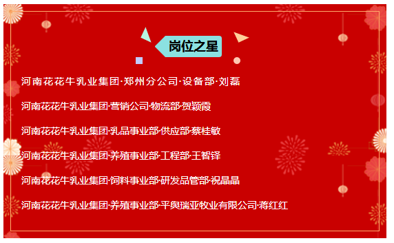 “贏在2019”，花花牛乳業(yè)集團(tuán)2019年新春晚會(huì)盛大開幕